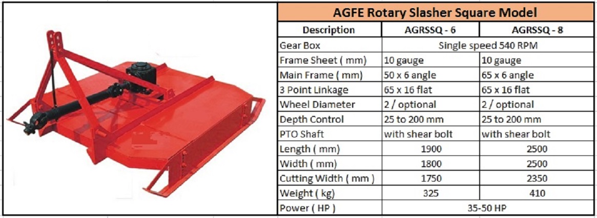 Rotary Sasher Square Model 